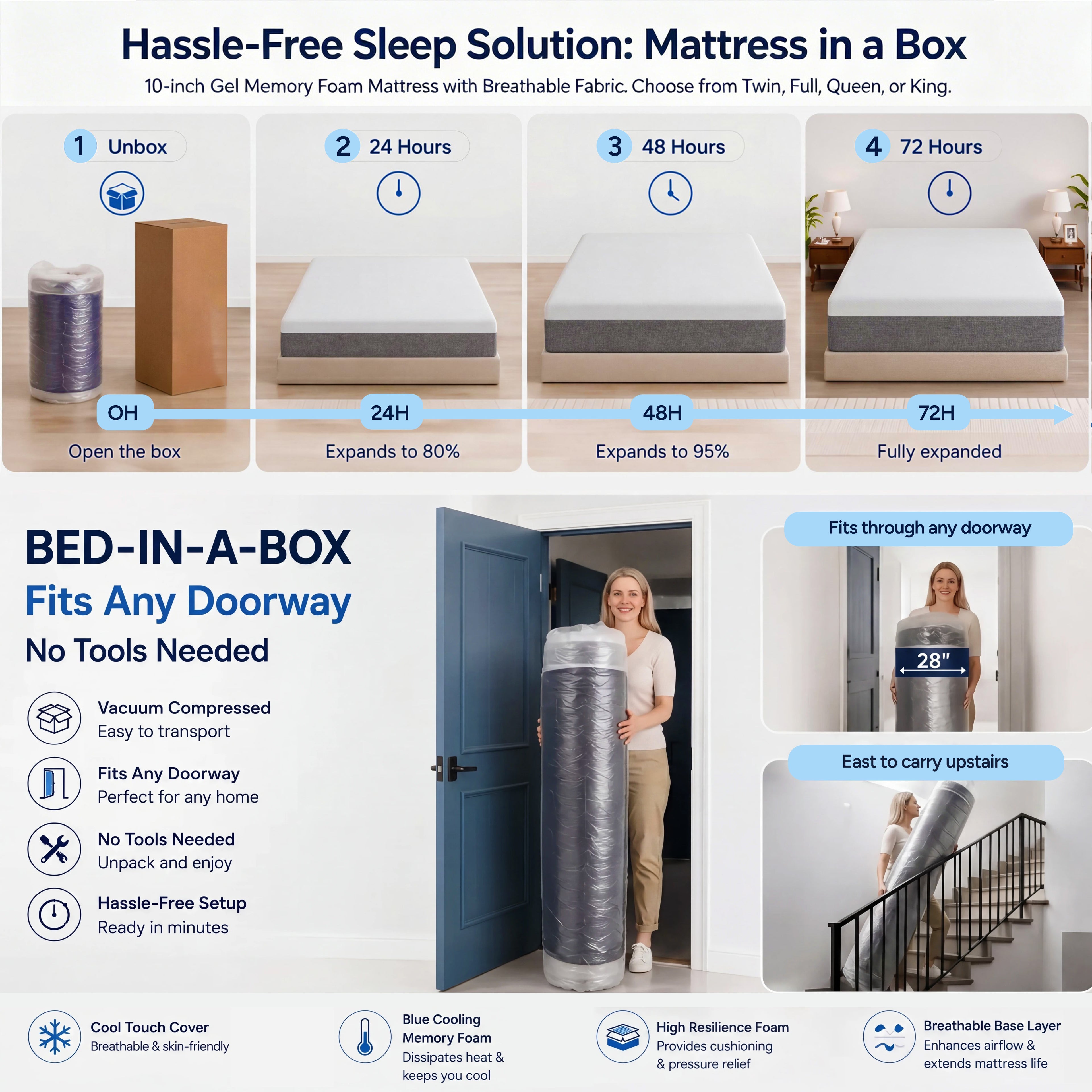 Zhovac 10 inch Full size mattress,Medium Firm Memory Foam Mattresses in a box,CertiPUR-US,Adult