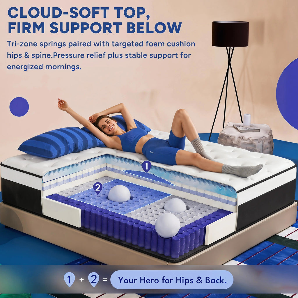 Zhovac 12 inch Queen Mattress, Memory Foam & Spring Hybrid Medium Comfort Queen Size in a Box,Adult,CertiPUR-US