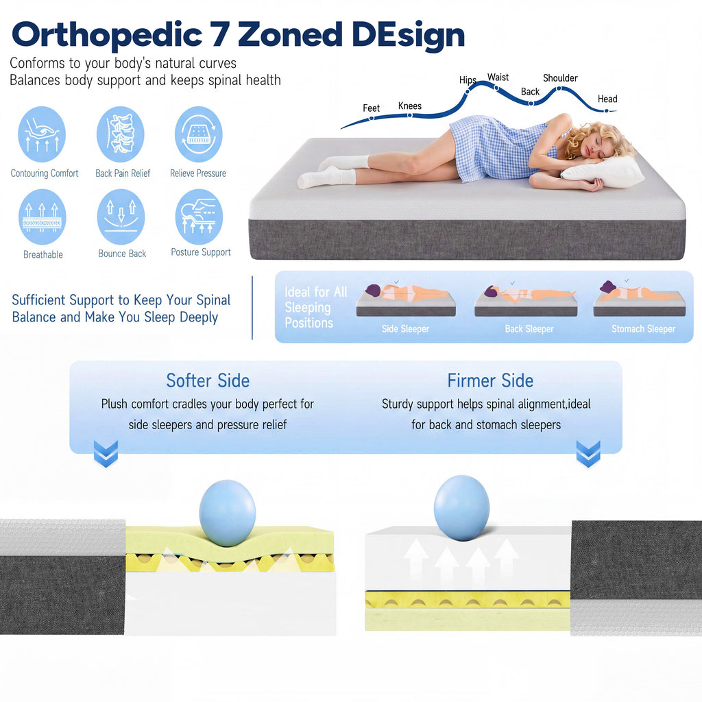 Zhovac 10 inch King size mattress,Medium Firm Memory Foam Mattresses in a box,CertiPUR-US,Adult