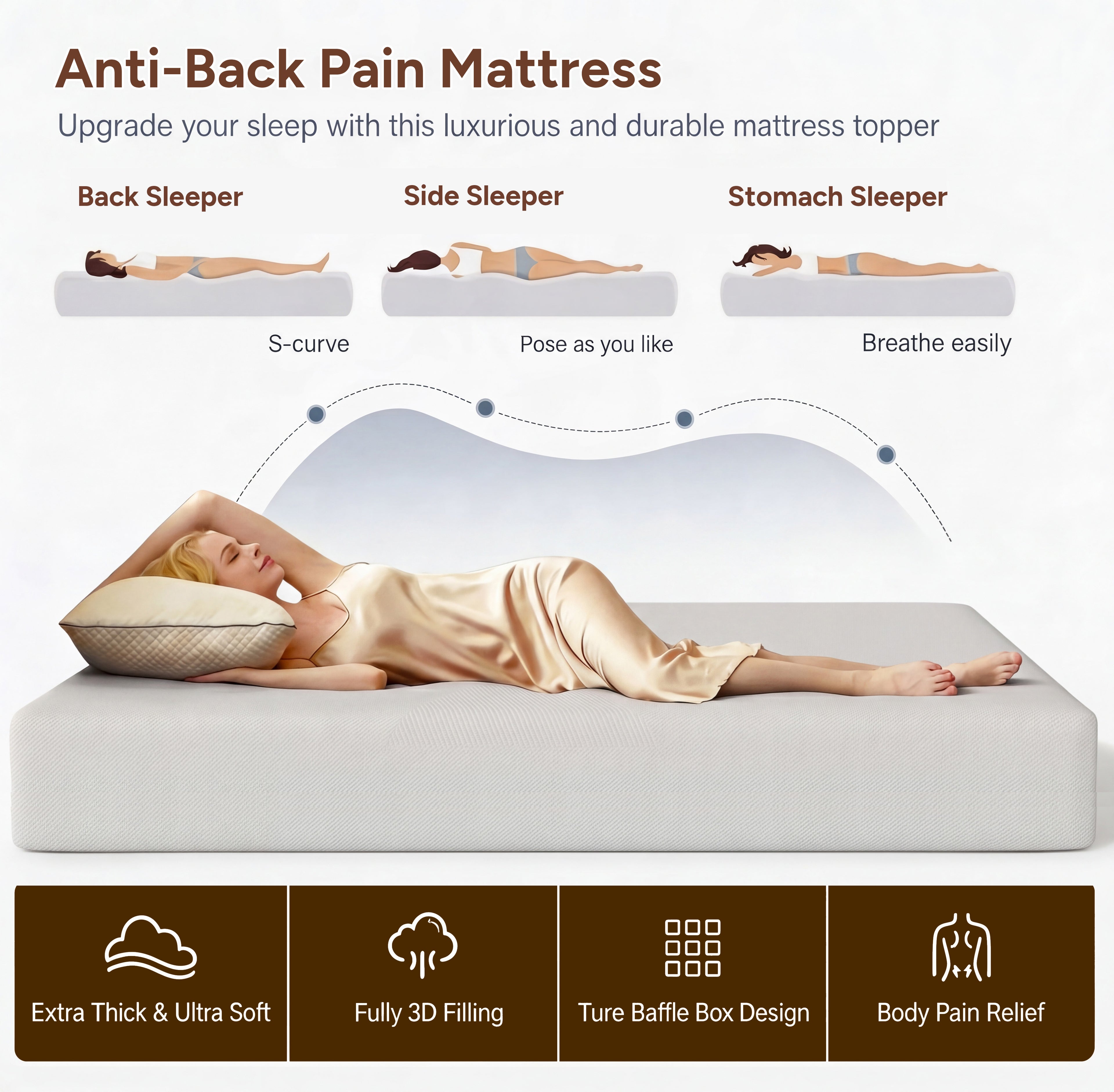 Zhovac 6 inch Memory Foam Mattress,Medium Firm Twin size Mattresses in a box,CertiPUR-US,Adult